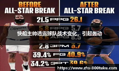 快船主帅透露球队战术变化，引起轰动